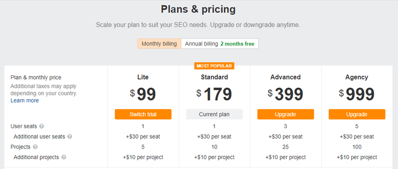 ahrefs-review-10-pricing-plans.width-800 (1)